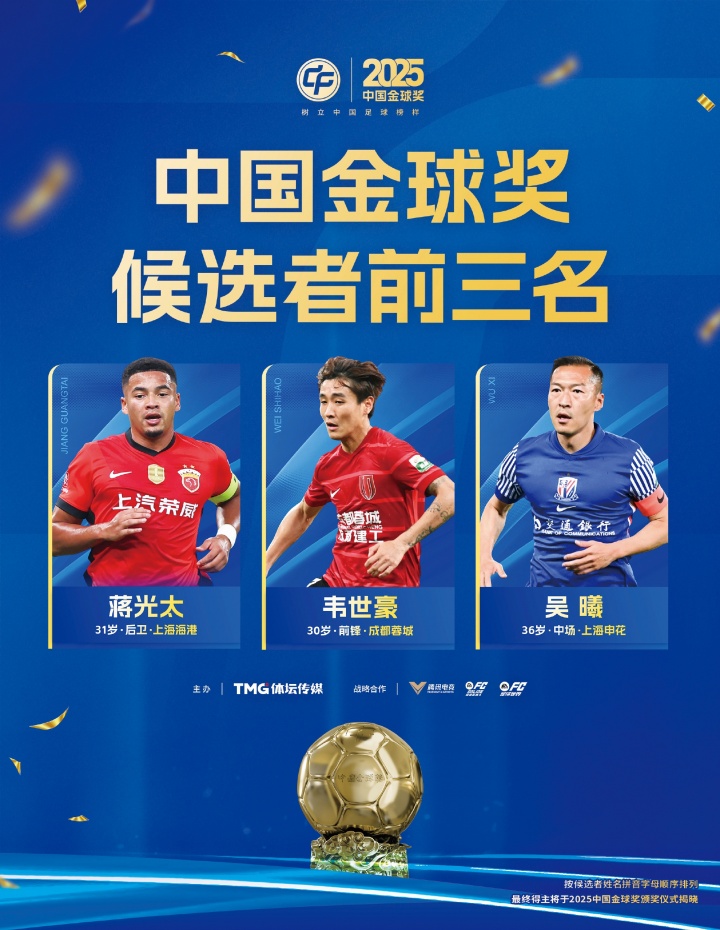 开云体育在线-2025中国金球奖候选前三公布：蒋光太、韦世豪、吴曦