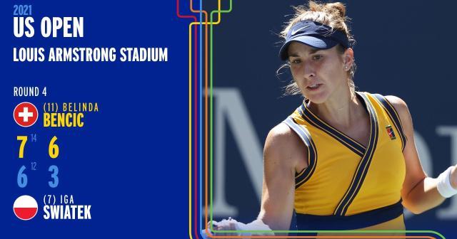 开云体育在线-本西奇“复仇”斯瓦泰克 将与英国新星争半决赛席位